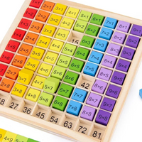 Thumbnail for Mathe-Zauberbrett | Mathematische Fähigkeiten entwickeln - Bildungs-Spiel für junge Denker