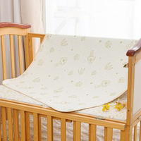 Thumbnail for BabyDryPad | Keep your baby dry - Washable, waterproof changing mat