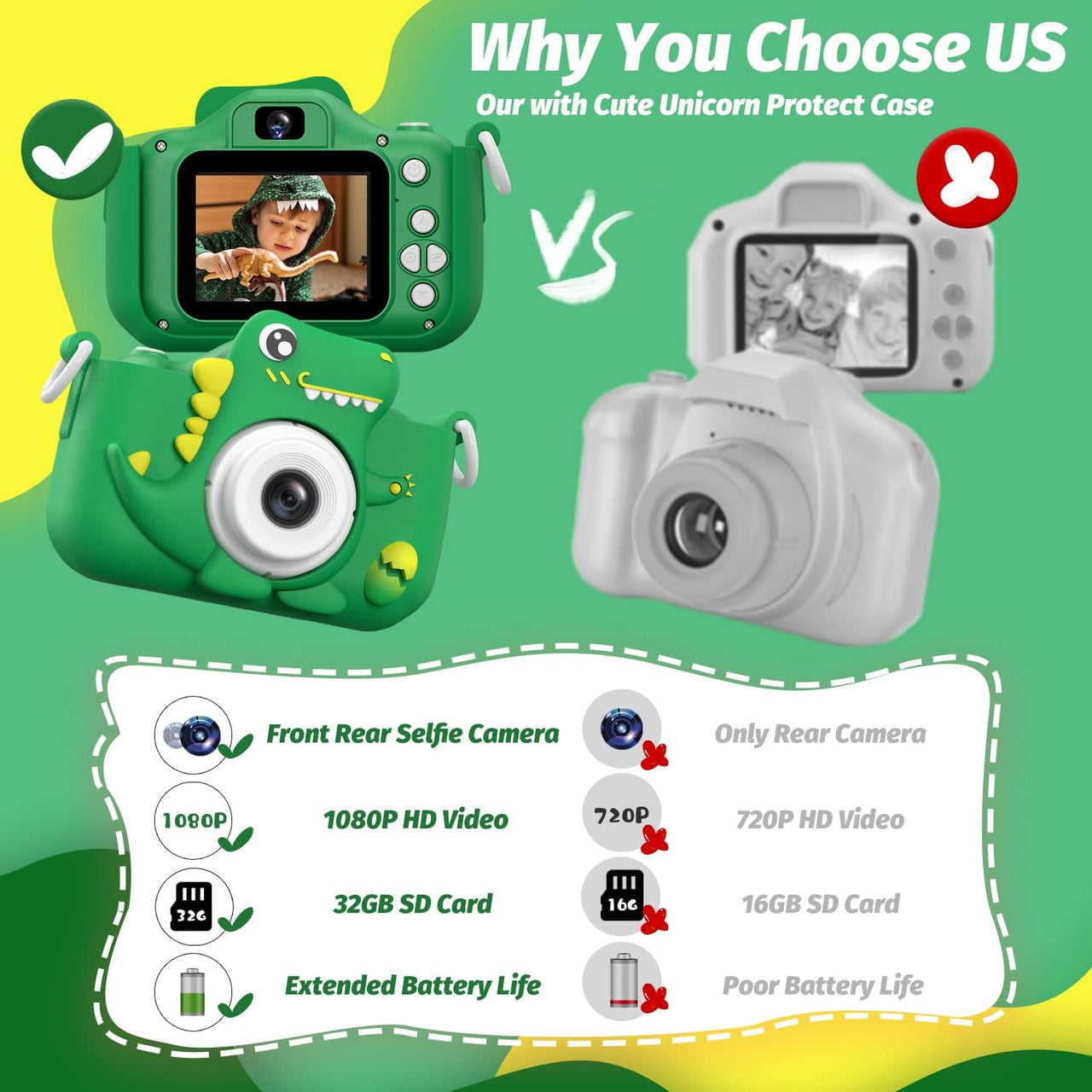 Dino Snap Camera | Crea ricordi magici - Fotocamera per bambini Giocattolo