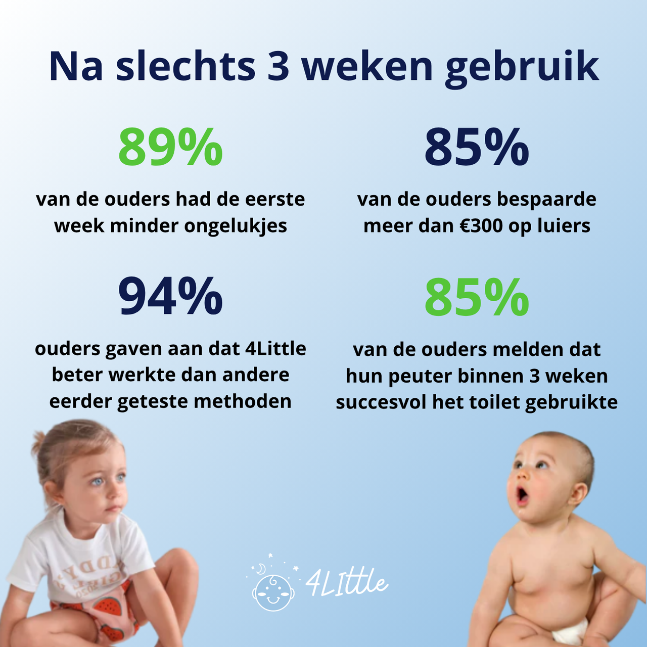 Potty Trainingsluiers | 6-laags herbruikbare broekjes 2+ – Maak zindelijkheidstraining eenvoudig en leuk 3