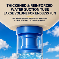 Thumbnail for Roterend Waterkanon Speelgoed | 360° Waterblaster met Bereik tot 9 Meter