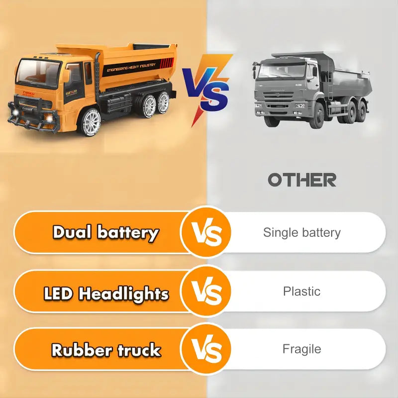 DynaTruck | Robusto camion RC - Veicolo da costruzione robusto per bambini