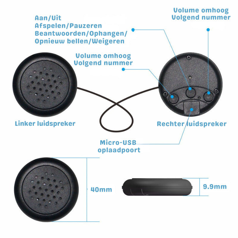 CozyTunes draadloze hoofdtelefoon | Kindvriendelijke dierenkop met Bluetooth – Muziekplezier voor elk kind